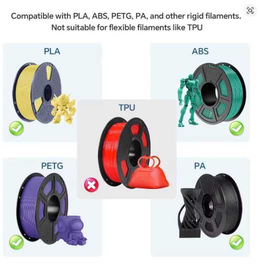 FB-1 буфер для автоматичної заміни філаменту 3d принтера