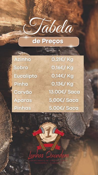 Lenha Seca e Qualidade