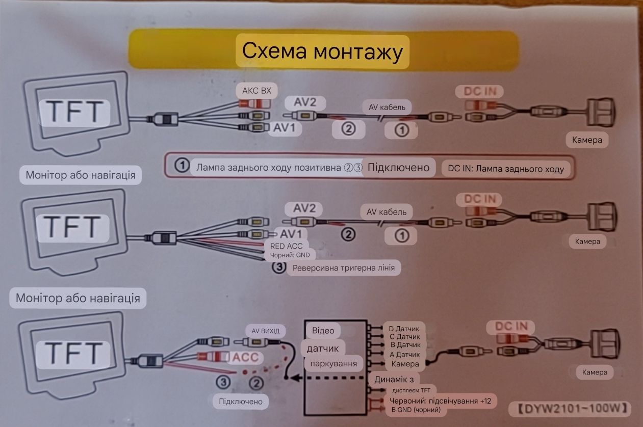 Камера заднього виду на грузовий автомобіль (на вантажне авто)