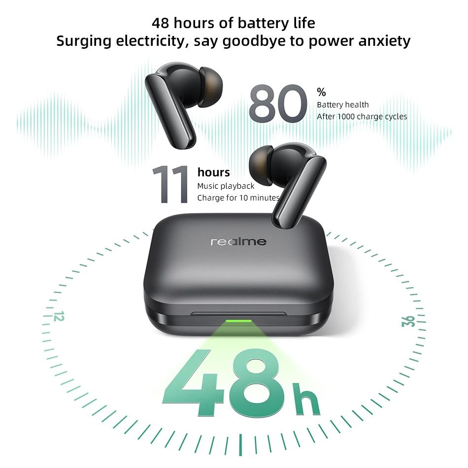 Оригінал! Realme Buds Air 7 Pro Global Bluetooth 5.4/LHDC/Hi-Res/