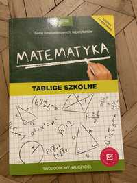 Tablice szkolne Matematyka