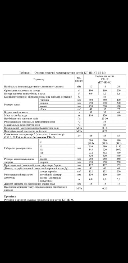 ‼Твердапаливний Котел АЛЬТЕП .(ALTEP )Котел .Бюджетний Котел сталь 5мм