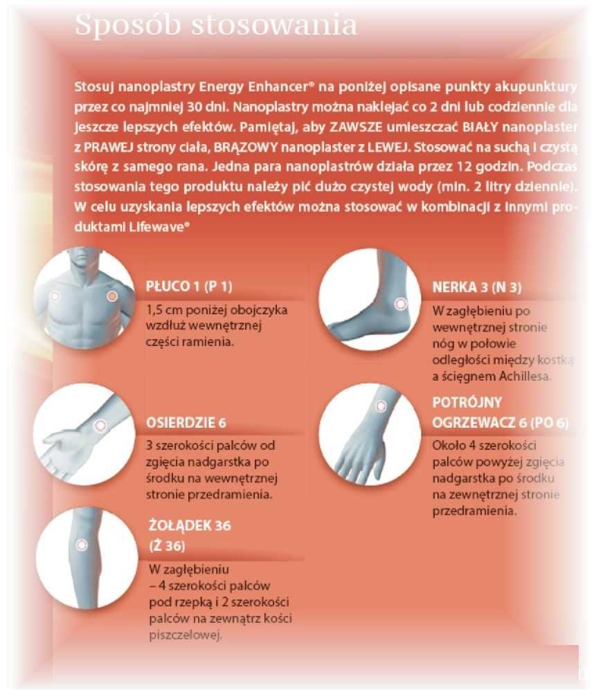 Energy Enhancer plastry bioelektrody LIFEWAVE