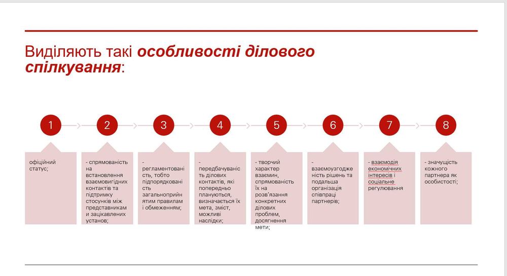 Виконую курсові роботи, презентації
