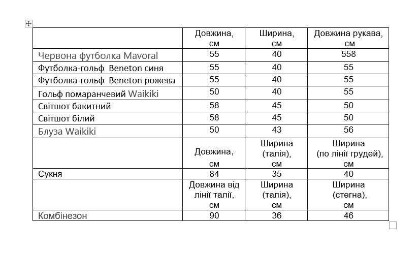 Пакет демісезонного одягу на дівчинку на зріст 146-152см