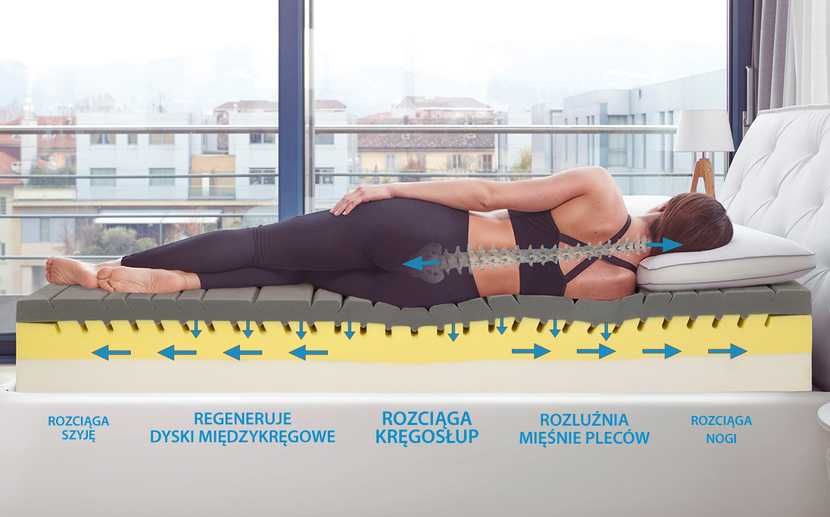 Materac zdrowotny MagniStretch 9 90x200x23 po ekspozycji Idealny Stan