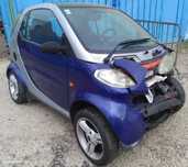 Smart Fortwo 0.8 cdi para peças