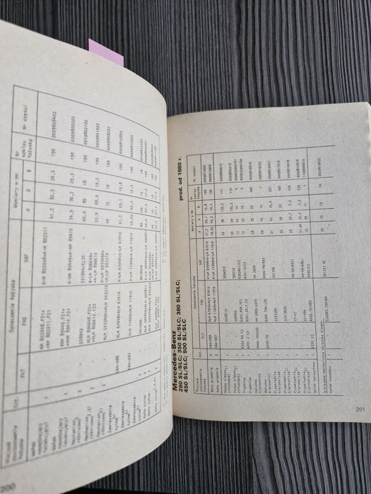 7582. "Samochody osobowe" Zamienniki łożysk tocznych. M. Pidanty