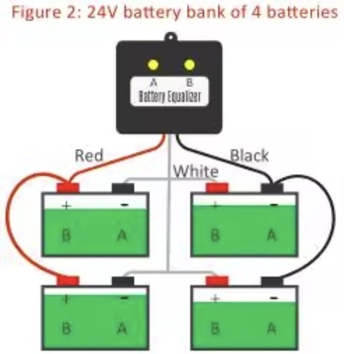 Балансир для АКБ PowMR BE24 2x12v 24V 5А AGM/GEL/LiFePO4