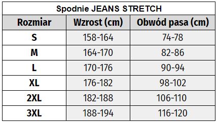 SPODNIE ROBOCZE do pasa jeans stretch elastyczne slim mocne BHP 50 L