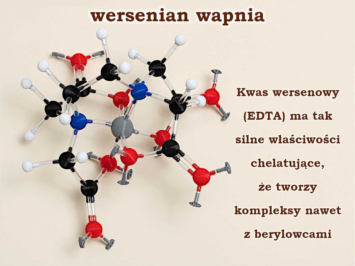 Zestawy atomów związki kompleksowe CHEMIA ORGANICZNA i NIEORGANICZNA