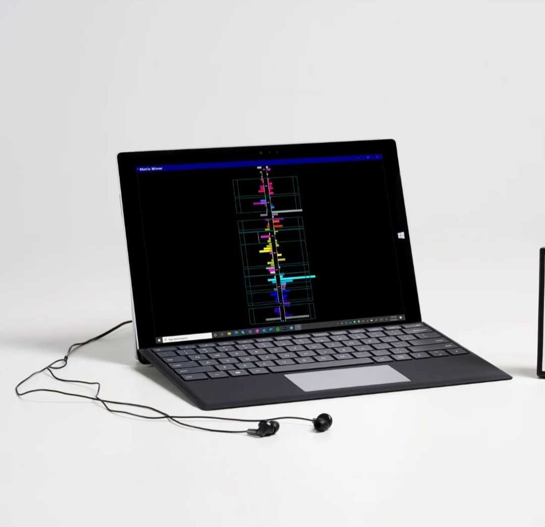 Aparelho neurofeedback