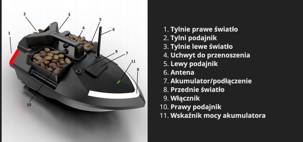 ŁÓDKA ZANĘTOWA GPS Zasięg 500m Ładowność 2kg 12000mAh