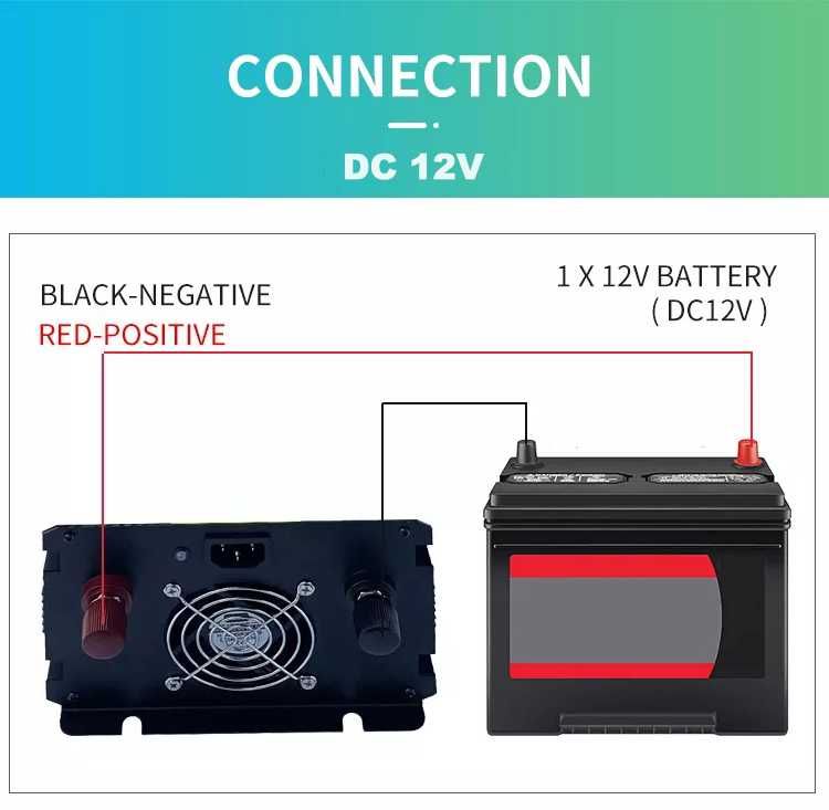 Інвертор ДБЖ(UPS) 12V-220V 3000w(6кВт-пік) модифікована синусоїда