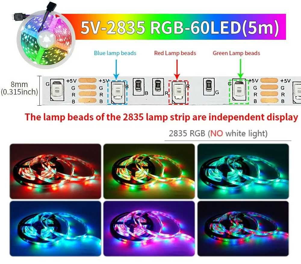 Fita LED RGB 2835 Bluetooth TUYA/Smart life 5M (NOVA)