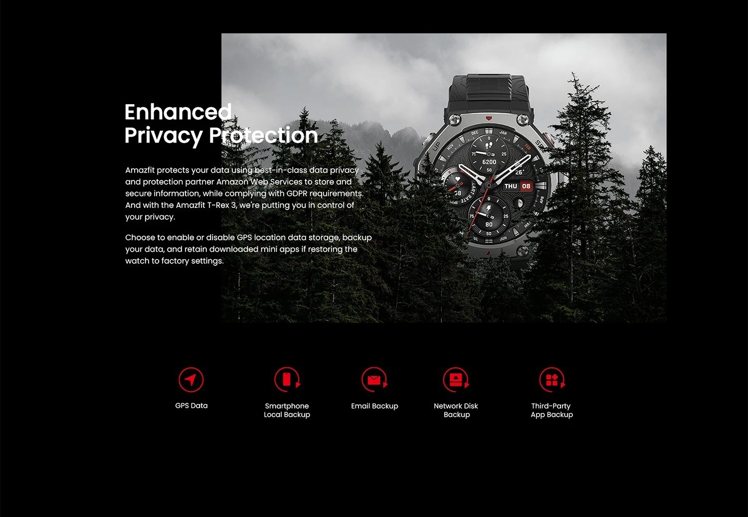 Amazfit T-Rex 3 Smartwach Смарт годинник GPS MIL-STD