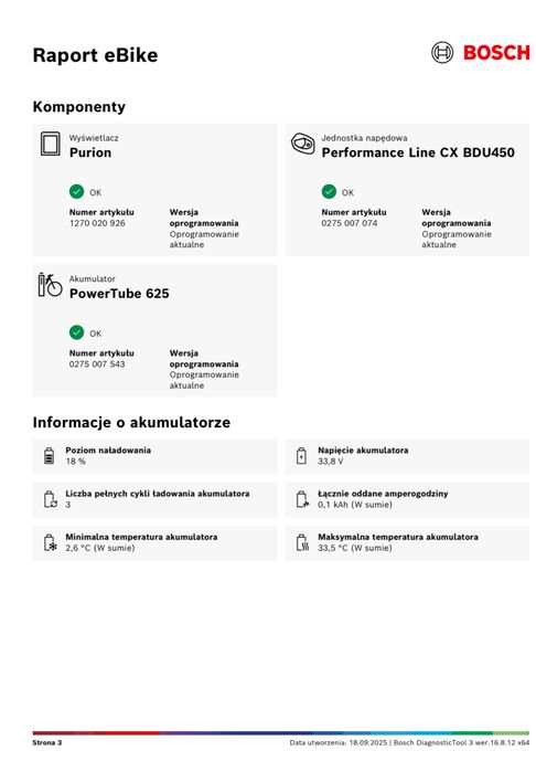 Raty0%, 12 m-cy gw. Scott (M) AXIS eRide 10, 625Wh, 297km, 29" [nr356]