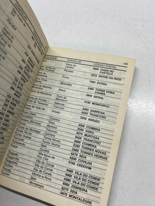 Livro - Lista do Código Postal (ctt editorial grátis)