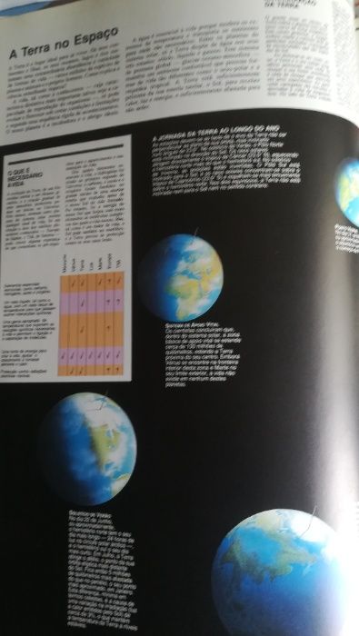 Novo Atlas do Mundo