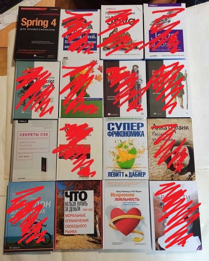 IT книги. Тестирование. JavaScript. Python. Мартин Симпсон. Распродажа