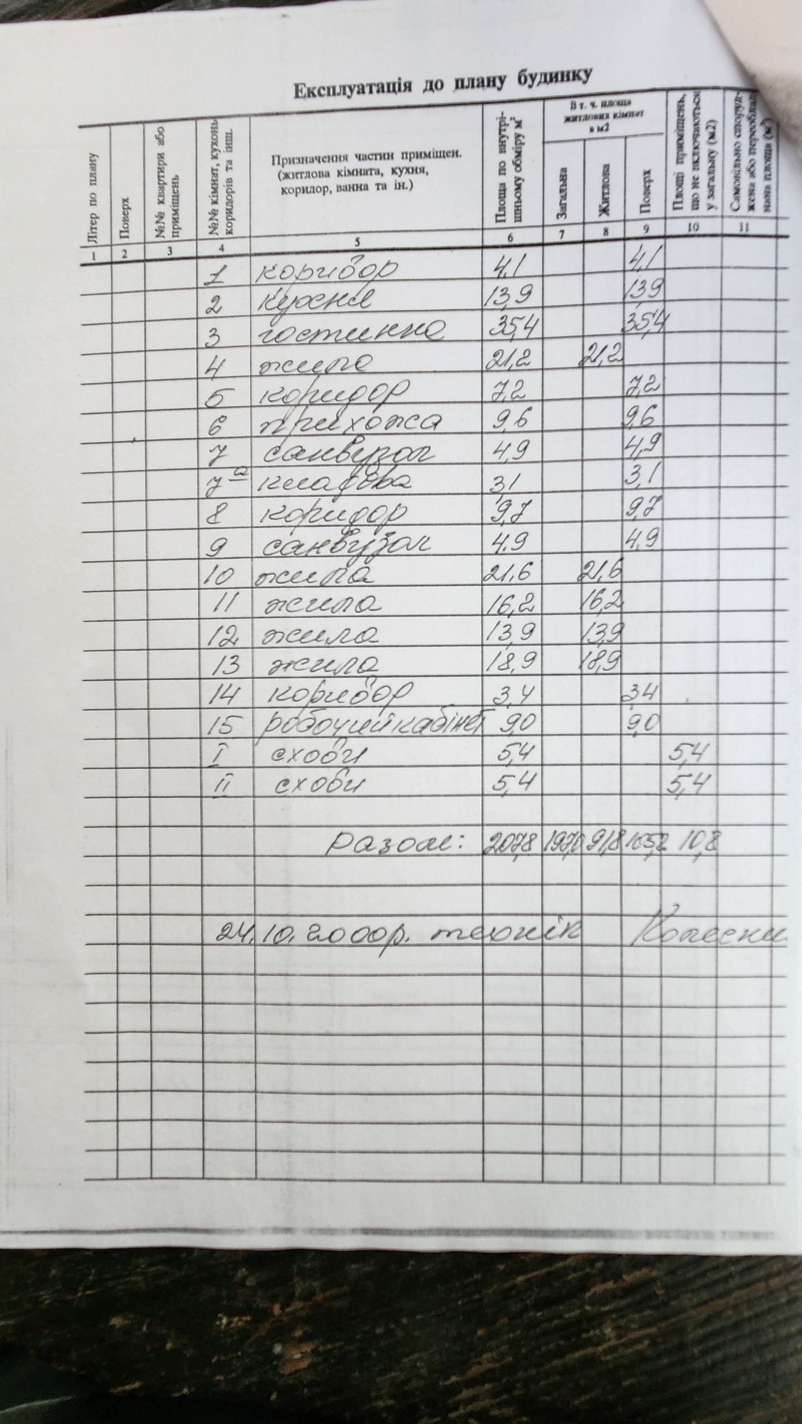 Продам будинок Обухівський район село Нещерів