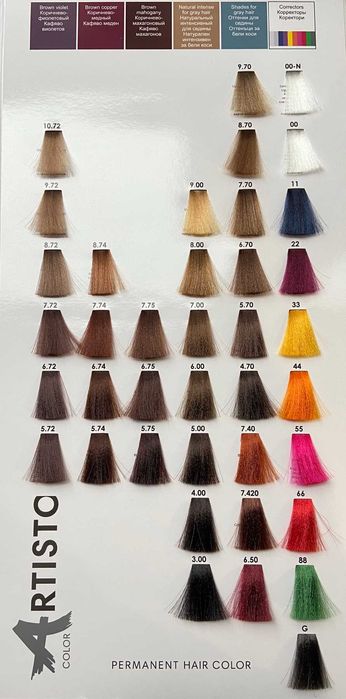 В ПОДАРОК окислитель краска для волос ELEA artisto болгарская