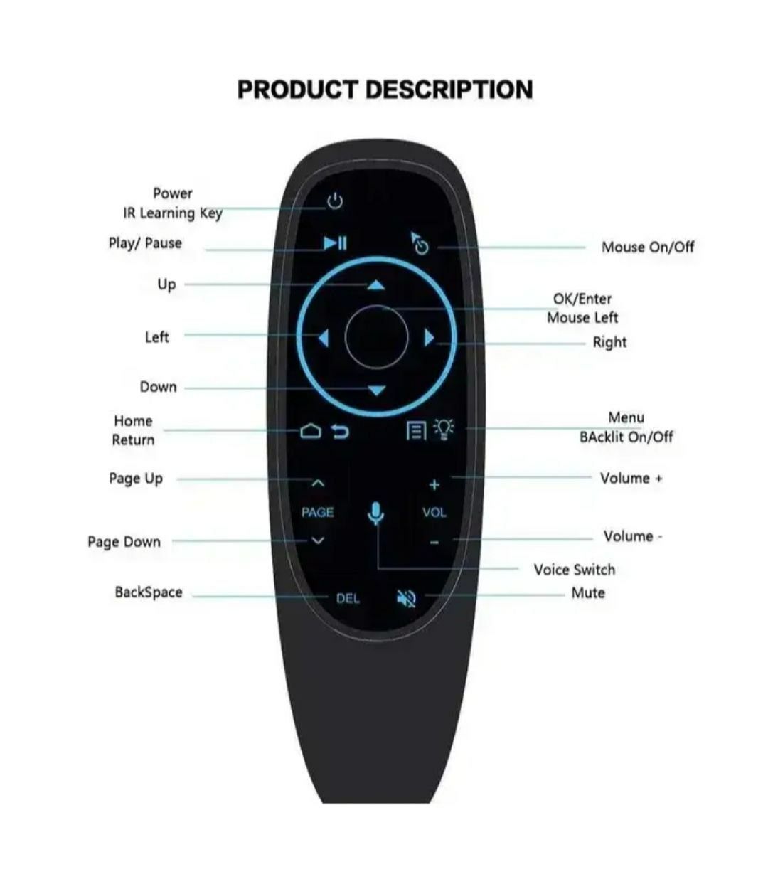 Пульт Air Mouse G10S PRO BT  с микрофоном, гироскопом, подсветкой