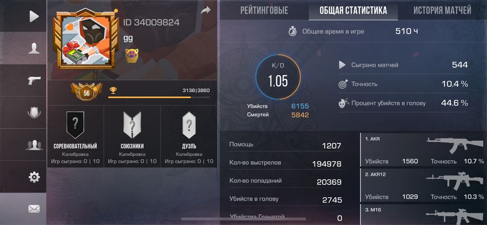 Аккаунт стандоф 2