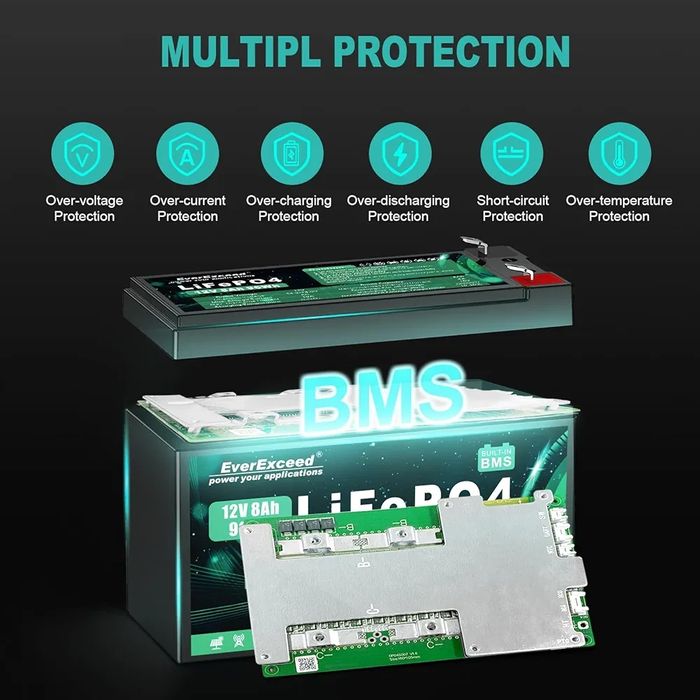 Akumulator Lifepo4 12 V 8 Ah