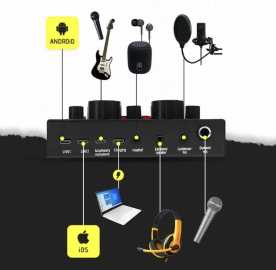 Аудио интерфейс внешняя звуковая карта Live Sound Card V8