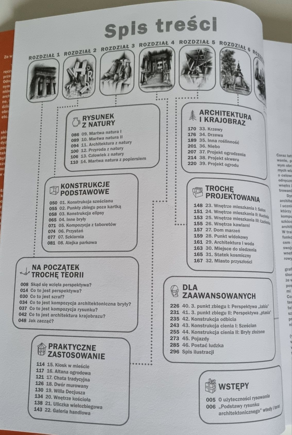 Podstawy rysunku architektonicznego i krajobrazowego.