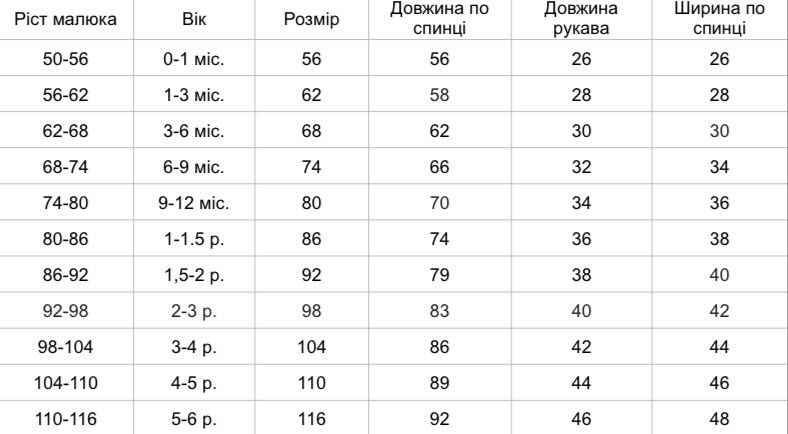 Дитячий зимовий комбінезон