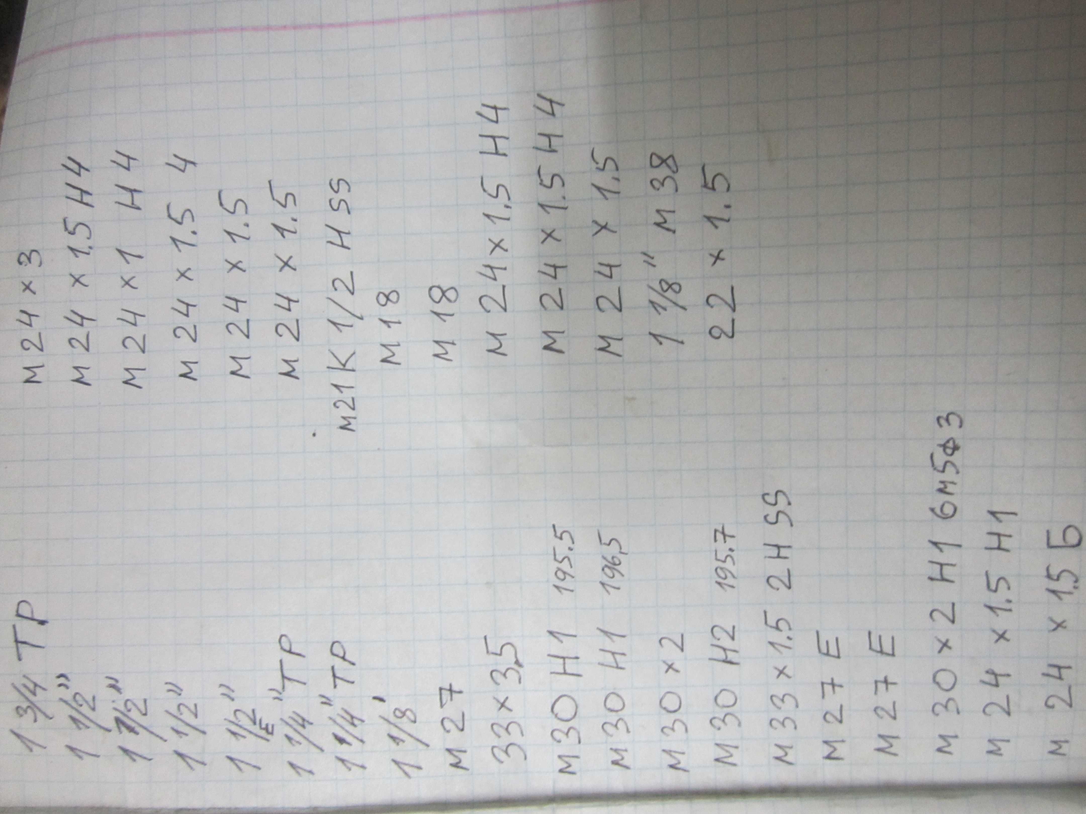Метчики м30 м24.18 3/4  1/2  1/8 1/4  Качество CCCР.новые