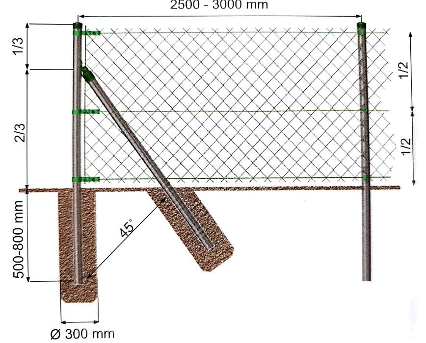 Słupek pośredni wspornik Słupki siatka brama panel