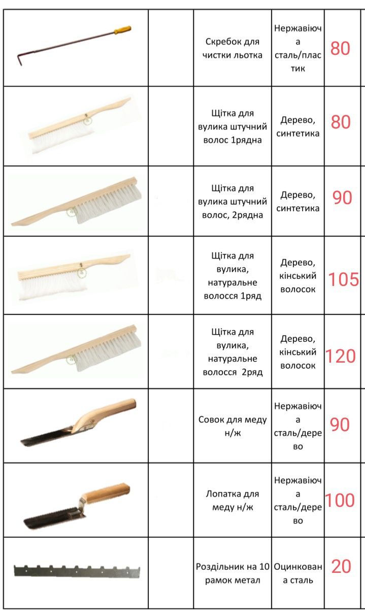 Додатковий інвентар для бджільництва