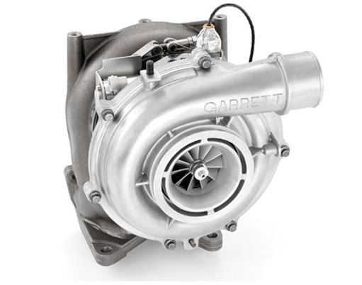 REGENERACJA Turbosprężarek Turbin w 24H | Diagnostyka Naprawa Sprzedaż