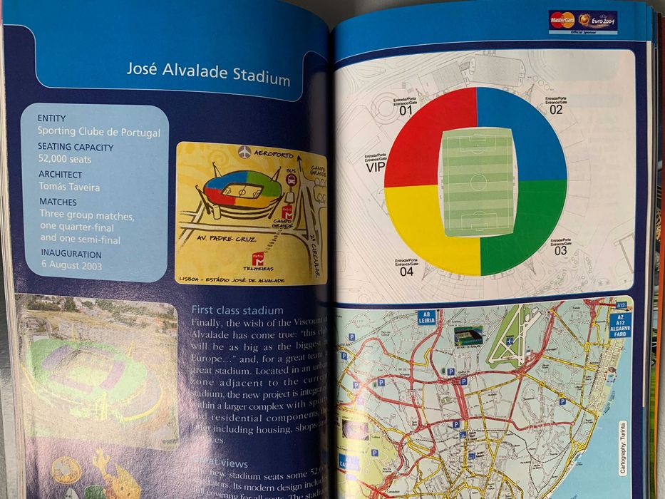 UEFA Euro 2004: The Guide