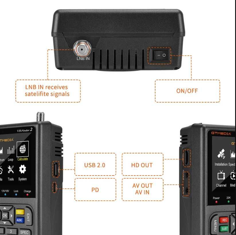 GTMedia V8 Finder 2- Medidor de Campo - Sintonizador Satélite DVB-S/S2