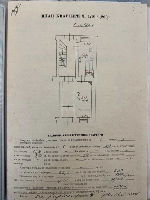 Продаж 1к квартири центр міста вул. Драгоманова