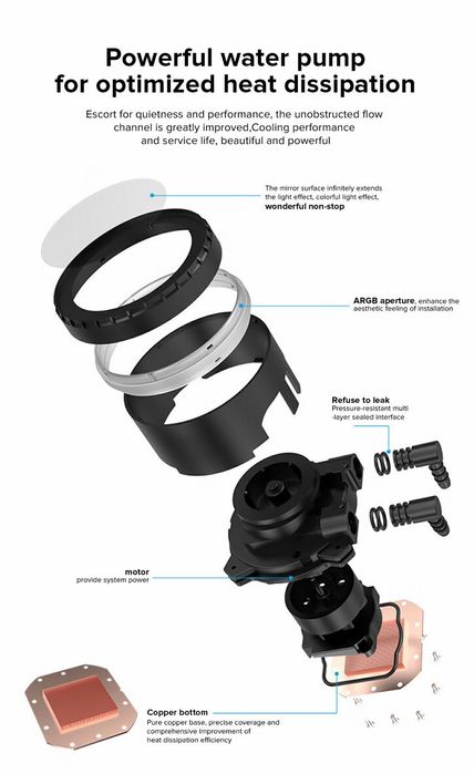 Gamemax ICEBURG 120, chłodnica cieczy all in one, TDP180W, biała