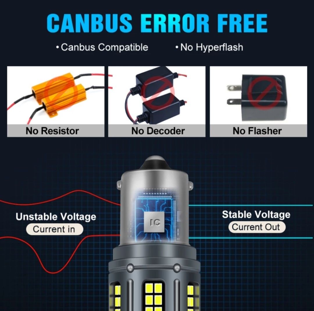 Lâmpadas Led PY21W