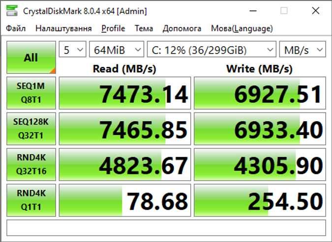 SSD Samsung 990 Pro 2TB M.2 NVMe PCIe 4.0 x4 Heatsink гарантія 3роки