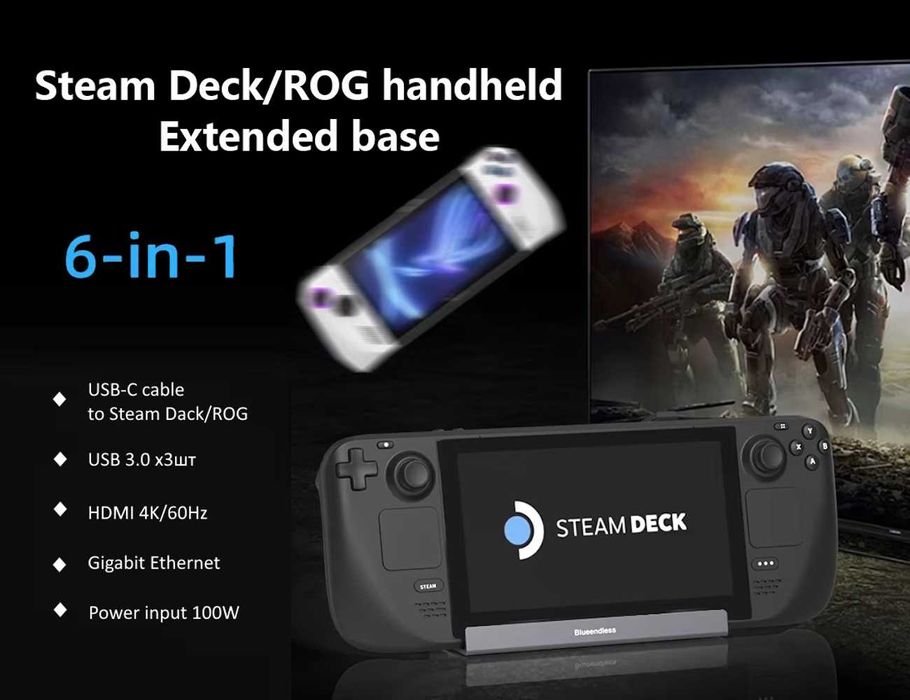 Док-станция Onvian 6в1 Steam Deck/ROG HDMI/Ethernet/USB 3.0/USB-C 100W