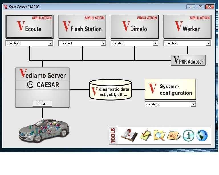 v2024 Xentry/DAS/Vediamo/DTS Mercedes Diagnostico Passthru+SSD