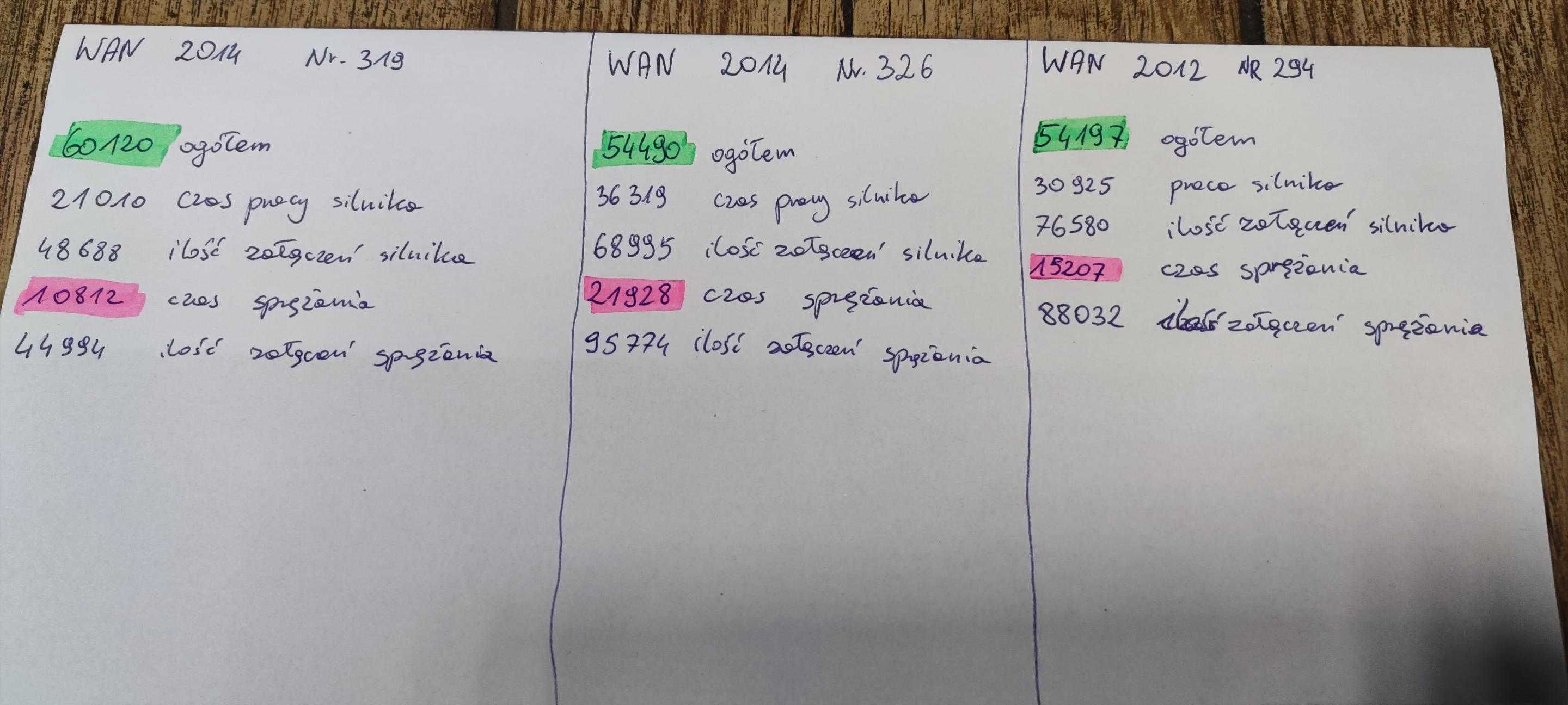 Kompresor śrubowy WAN-NK 7,5 kW 400l 1030 l/min z osuszaczem.