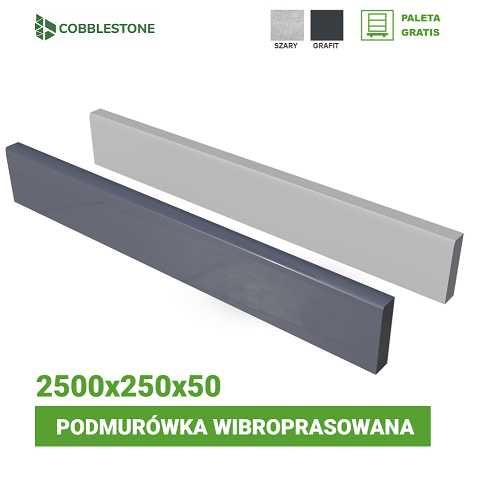 Ogrodzenie panelowe3Dkomplet 1,23/2,5m słupek panel podmurówka cenaHIT