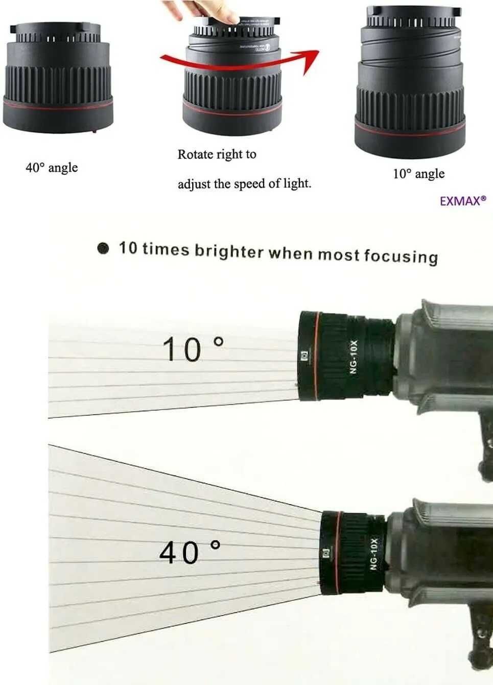Lente de focagem com filtros para iluminador ou flash montagem bowens