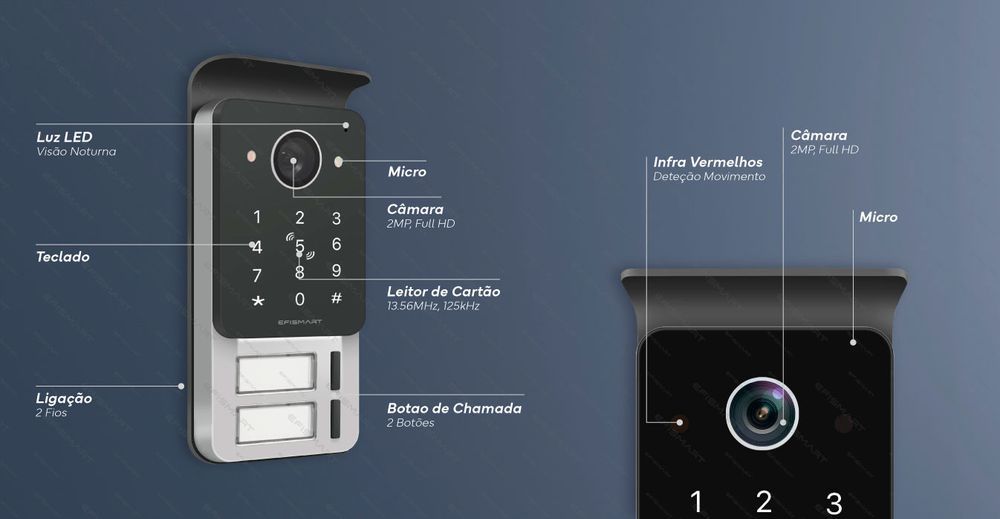 Vídeo Porteiro Posto Externo 2MP Teclado|2Botões Prime X651 EFISMART