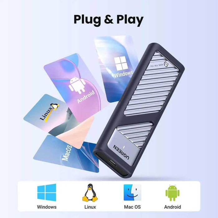 Ugreen CM559 SSD карман M2 NVME/SATA в комплектi 2 USB та чехол