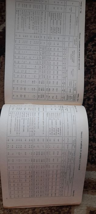 K N R nr 7-02 - Maszyny i urządzenia do obróbki drewna Wyd II 1985